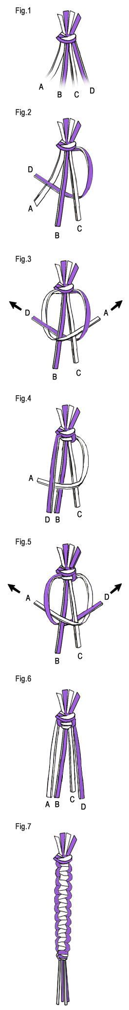How to start the circle/barrel stitch for lanyard, boondoggle, scoubidou. Cobra Stitch Instructions-0009 | Plastic lace, Bracelet crafts, Friendship bracelets diy