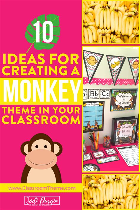 Decorating baby's monkey theme room with monkeys spider monkeys with their silly monkey nursery theme our silly monkey nursery theme is decorated, ready and waiting for our. Monkey Classroom Theme Ideas | Jodi Durgin Education Co ...