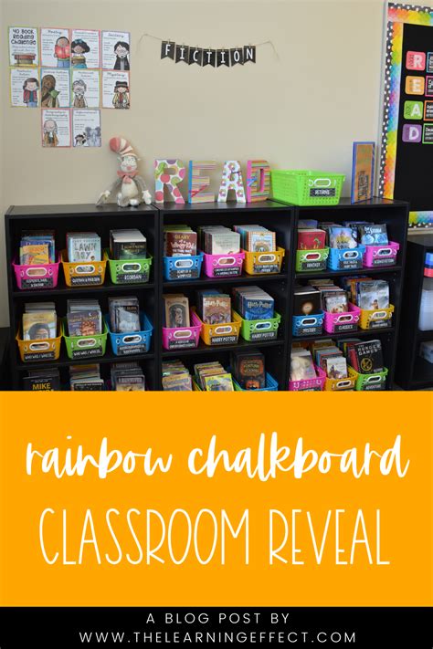 Skybrary by reading rainbow is the first expansion product to come out of the kickstarter campaign. Rainbow Chalkboard Classroom Reveal | The Learning Effect in 2020 | Classroom reveal, Chalkboard ...