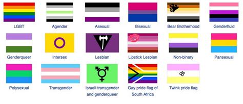 Check spelling or type a new query. Sexual & Gender Identity, Orientation Symbols, Flags ...
