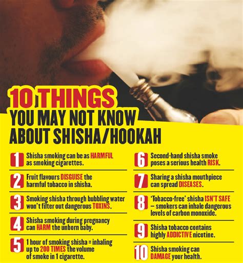 If it is neither intoxicating nor addictive then it is not haram.also,from the health side of it,if it is haramful to. UKASHAH CHARLIE: Shisha haram