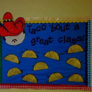 Many people believe that cinco de mayo is the celebration of mexican independence day. Pin by Nicole Jones on Wall eye candy | Bulletin boards ...