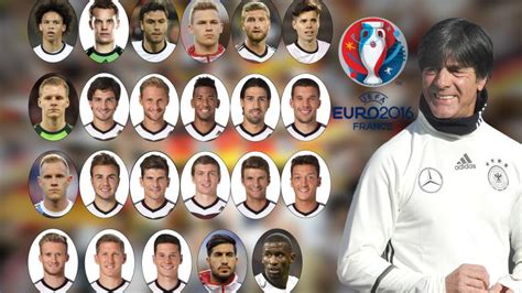 Erst auf dem trainingsplatz können auch die deutschen spieler die schrecklichen bilder von kopenhagen ausblenden. EM 2016: Der Kader der deutschen Nationalmannschaft - DIE WELT