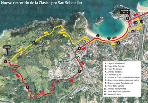 Alessandro de marchi (ita) 74. Recorrido de la Clásica San Sebastián | Clasica San ...