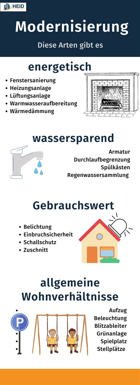 Kann man ein haus ohne makler verkaufen? Haus verkaufen ohne Makler