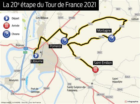 International (english) internacional (español) българия česko danmark deutschland dutch españa eesti vabariik france italia magyarország norge россия. Tour de France 2021 : zoom sur les tracés libournais