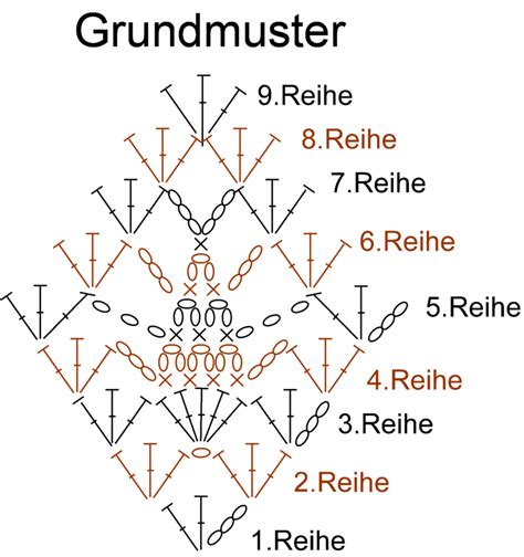 Check spelling or type a new query. das Häkel, das Stick und das Näh: Anleitung Häkeltuch ...