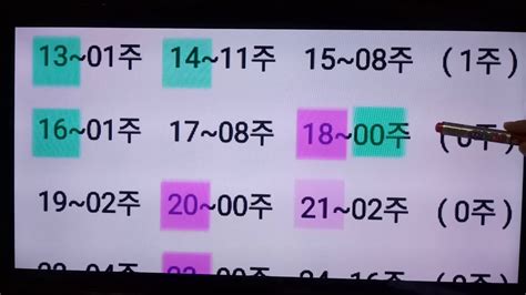 로또 834회 당첨번호 예상번호 골라골라 고정1수 단번대(1번~10번). 로또 902회 당첨 예상번호 분석 ( 매주 화요일 카톡 프로필에 당첨 ...