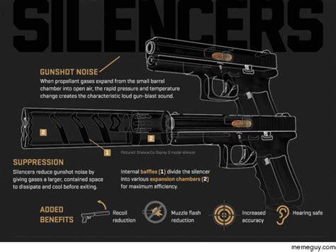 Check spelling or type a new query. How silencer works - Meme Guy