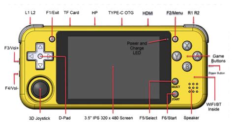 Pocketsprite gives you nice, vague 'hours' of battery life. Z Pocket Game Pro Is Here And It's A Mighty Handheld