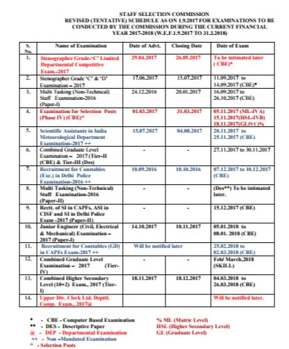 Senarai pemohon b40 (2020) sistem pemantauan projek geran perkeso (sppgp) sistem permohonan. SSC Revised Schedule Exam Calendar 2017-18 PDF Download