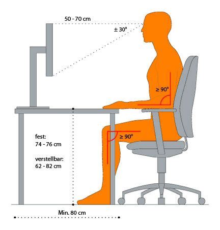 Höhe, falldauer und geschwindigkeit berechnen. Optimale Schreibtischh he | Muebles para pc, Dormitorios ...