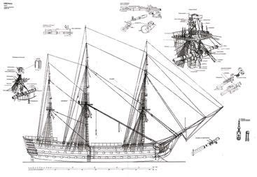 High quality boat model catalog, model sailing ship , ship image gallery hms victory plans. HMS Victory ship model plans - Click Image to Close (With ...