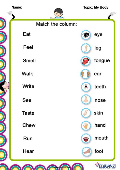 Help your little one start to learn body parts with this worksheet. Pin on Edwayz Class 1 - EVS