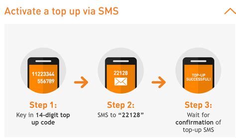 Mungkin kamu salah setting apn. Cara Top Up U Mobile Prepaid Online 2020 - WARGA NEGARA ...