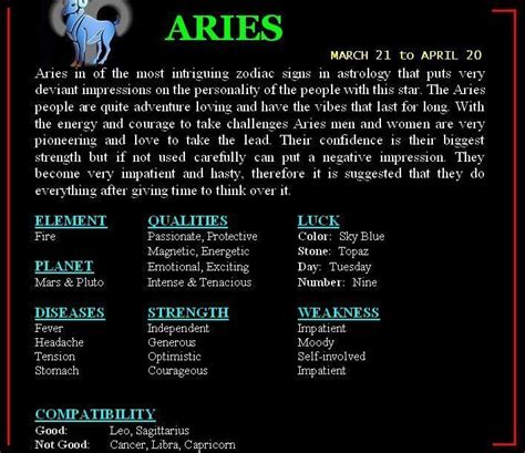 Aries are action people, born to initiate and lead. Zodiac Compatibility|Horoscope Wallpaper|Astrology Signs ...