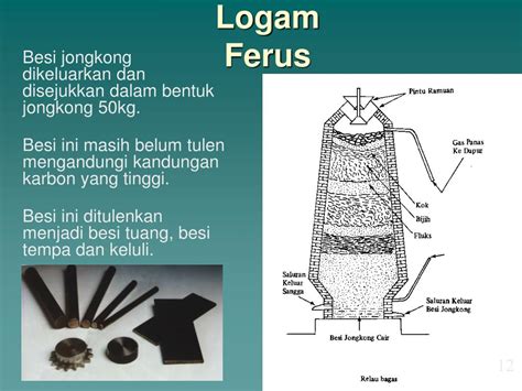 Cara mengira upah buruh bagi mendirikan satu meter persegi dinding bata. PPT - C1001- BAHAN & BINAAN KEJURUTERAAN DKA 1B PowerPoint ...