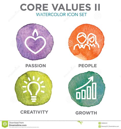 Below is a list of core values commonly used by leadership institutes and programs. De Pictogrammen Van Het De Waardenoverzicht Van De ...