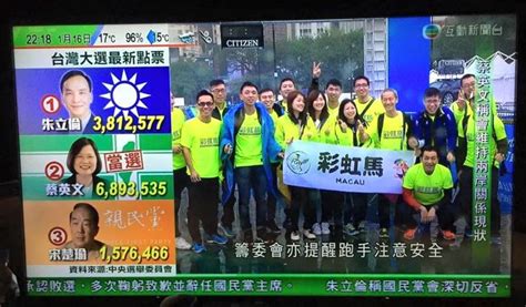 We did not find results for: 渣馬系列．次關—香港馬拉松 | 722 | Fitz • Get Moving