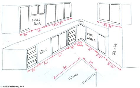 We did not find results for: Setting up kitchen cabinets | Reshaping our Footprint