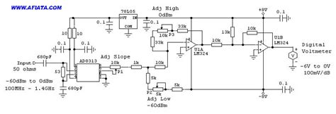 Maybe you would like to learn more about one of these? VU Meter Schematic