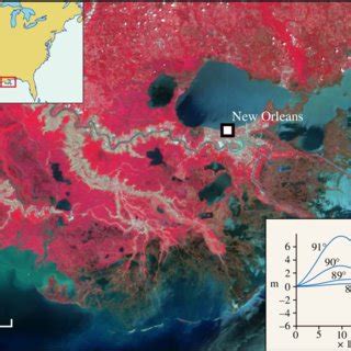 Discover life in the mississippi delta as you cross over the mississippi river and state lines on your way through the heart of the mississippi river delta. (PDF) River history and tectonics