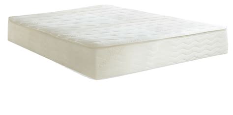 Their natural latex foam, new zealand wool, and fluffy cotton are all 100% organic. Plushbeds Botanical Bliss Mattress Review - All Natural ...