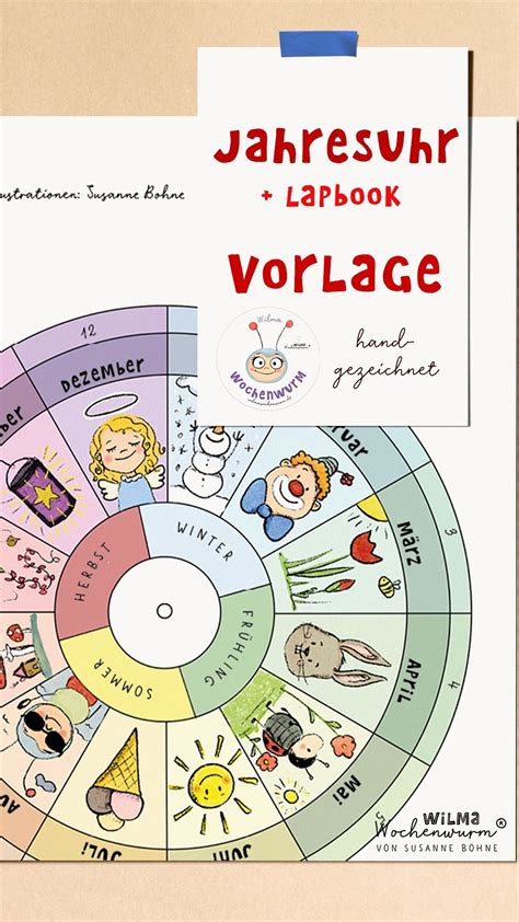 This pentagon shaped triple fold lapbook template is fun to open up because it opens with a curved shape. Jahresuhr basteln für Kinder - Vorlage und kleines Lapbook ...