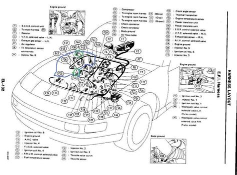 The wiring specialties ka24de wiring harness includes the engine and transmission harness for an s13 ka24de motor installed into any usdm s13 240sx. Ka24De Wiring Harness Diagram / Ka24de Distributor Wiring Diagram - The perfect nissan s13 & s14 ...
