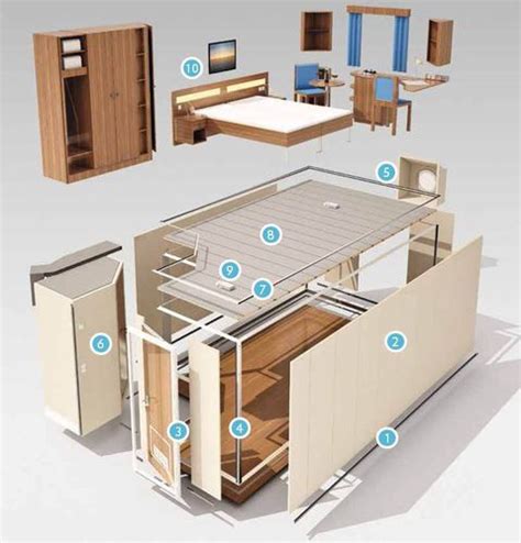 Find here prefabricated cabin, fabrication container manufacturers, suppliers & exporters in india. Ship prefabricated cabin - R&M Marine Products