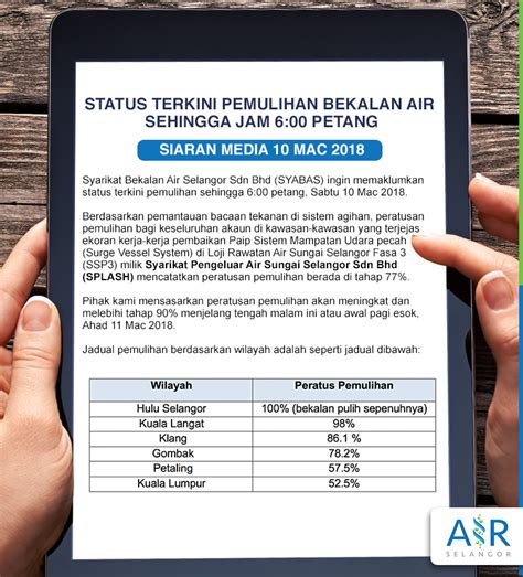 Kalau tak bayar atau lambat bayar memang pasti akaun astro anda tetap akan di potong sementara. Air Selangor - Home | Facebook