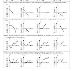 If you want the answers, either bookmark the worksheet or print the. 200+ Best Calculus images in 2020 | calculus, ap calculus ...