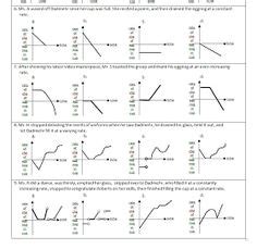 If you want the answers, either bookmark the worksheet or print the. 200+ Best Calculus images in 2020 | calculus, ap calculus ...