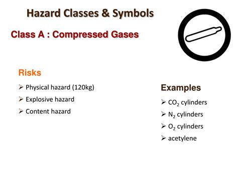 We use the latest equipment and techinques to ensure the job is done safely and efficiently with minimal impact on the environment. PPT - University of Manitoba WHMIS Revised November 2011 ...