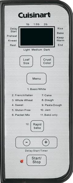 The bread lover's bread machine cookbook: Amazon.com: Cuisinart CBK-100 2 LB Bread Maker: Bread ...