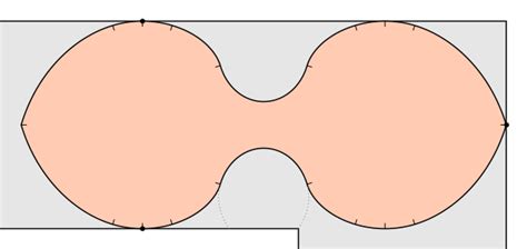 This moving sofa problem is an issue where we can work with perfect data. The moving sofa problem — Dan Romik's home page