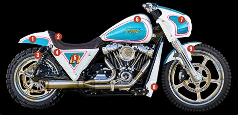 I'm seeing a shitload of nice looking harley sportsters for dirt cheap. Pin on Harley Davidson Parts