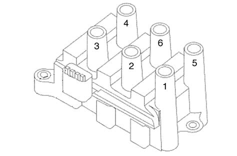 Volvo fm7, fm10, fm12 lhd wiring diagram group 37 release 02.pdf. 2000 Ford 4.2 Firing Order | Ford Firing Order