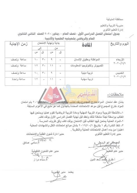 أهلا بكم زوار ومتابعي موقع الامتحان التعليمي نقدم لكم جدول امتحانات الصف الأول الثانوي 2021 دور يناير وهو يعتبر الامتحان الرسمي للفصل الدراسي الأول لطلاب الصف الأول الثانوي دفعة 2021/2020. ننشر جدول امتحانات الترم الأول للمواد التي لا تضاف للمجموع ...