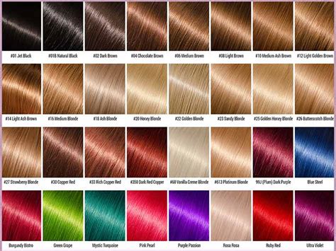 Colors chart and paints description. Ion Hair Color Chart For Beginners And Everyone Else - Lewigs