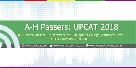 Go to your designated test center on the date specified in your test permit. A-H List of Passers: UPCAT Results 2018 - PRCBoard.com