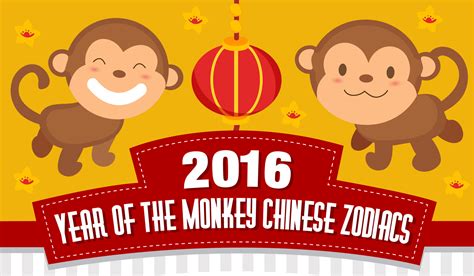 2016 Year Of The Monkey Chinese Zodiacs (Infographic) - Lemon Film