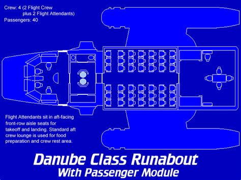 On today's menu we look at the danube class runabout, as seen in deep space nine. Danube-class Deck Plans