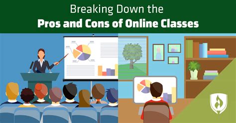 Move classes to a 24/7 active platform, which provides a safe and easy way to connect and share content. Breaking Down the Pros and Cons of Online Classes | Rasmussen College