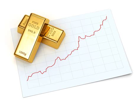 Hintergrundwissen zu herstellern, größen und sicherheitsmerkmale. Goldpreisentwicklung 2019 & Goldpreis Prognose - Goldkurs ...