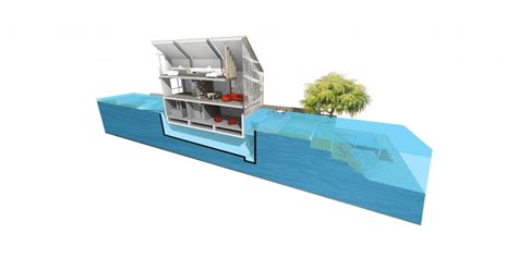 Desain seperti ini cocok diaplikasikan untuk area rawan banjir. Rumah Amfibi, Rumah anti banjir - gohijau