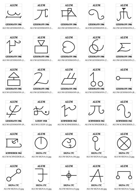 Melek mosso 11 kasım 1988 senesinde kayseri'de doğdu. A - SIGILS | Wicca