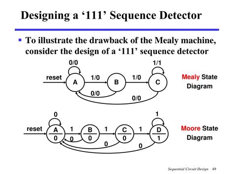 Describes difference between mealy and moore state machines. PPT - Overview PowerPoint Presentation - ID:5071003