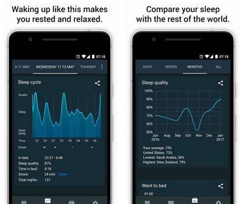 Sleep is as important for your health as food, air, and water. 11 Free Sleep Apps for Your Best Night Yet - Positive Routines
