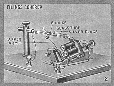 An hpge detector was selected to measure the the hpge detector was housed in a submersible vessel that enabled underwater operation. Detector (radio) - Wikipedia